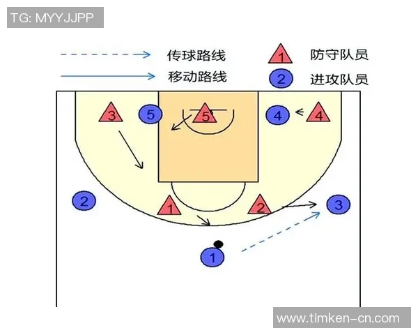 以Caps中路为核心，探讨其在战术布局中的关键作用与影响分析