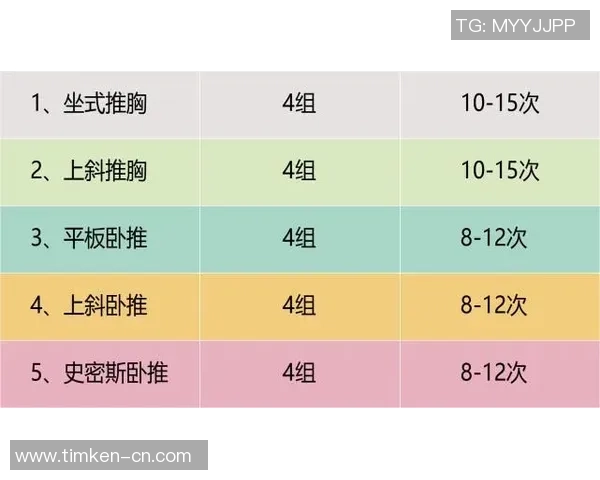 打造完美身材的健身攻略:从基础训练到饮食调整全方位提升健康与体型 打造完美身材的健身攻略:从基础训练到饮食调整全方位提升健康与体型