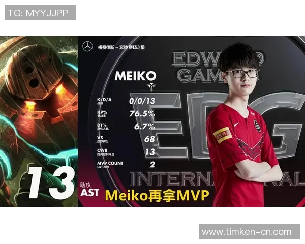 深度解析英雄联盟Meiko辅助风格与团队战术核心价值