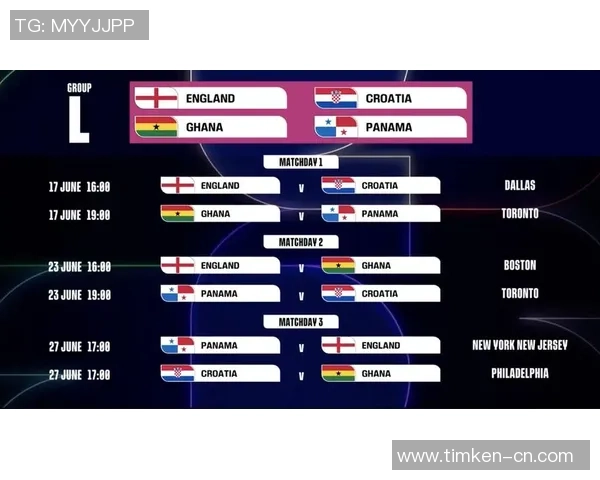 美加墨世界杯展现北美足球新风貌与全球盛事魅力再攀高峰凝聚热情