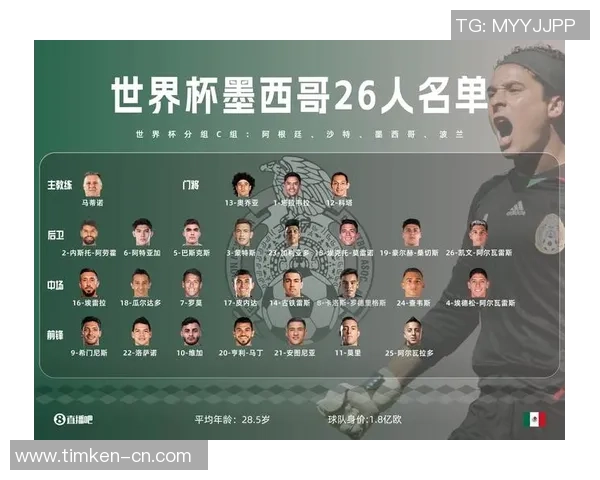 墨西哥队洛萨诺领衔阿兹特克雄鹰奋勇争辉冲击世界杯荣耀 墨西哥队洛萨诺领衔阿兹特克雄鹰奋勇争辉冲击世界杯荣耀